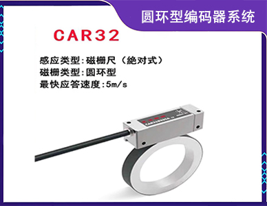 圆环型编码器系统CAR32.jpg