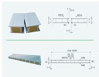 1765250024315671.jpg 玻镁岩棉夹芯板.jpg