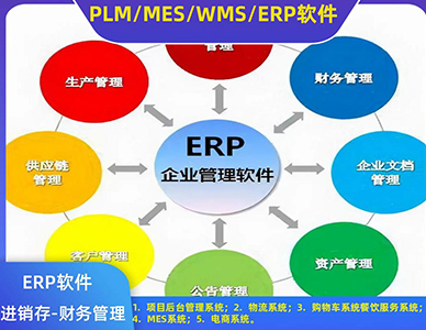 1773643936467094.jpg 纸箱-、包装、彩印工厂管理软件Erp2.jpg