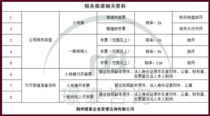 税务报道提供资料.jpg